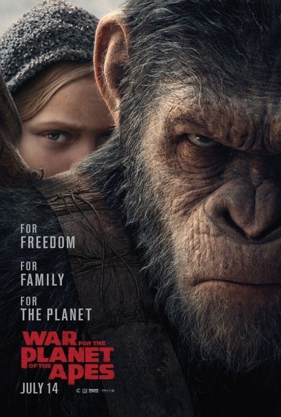 War for the Planet of the Apes 2017 DVD Rip Full Movie